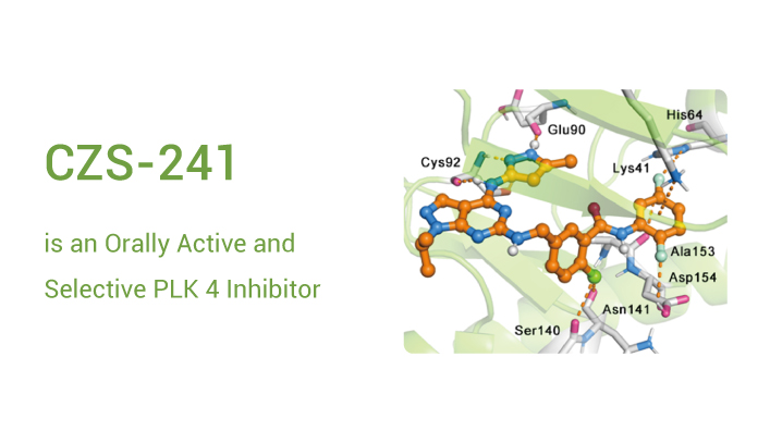 CZS 241 is A plk4 Inhibitor 2023 0328 - CZS-241 is an Orally Active and Selective PLK4 Inhibitor