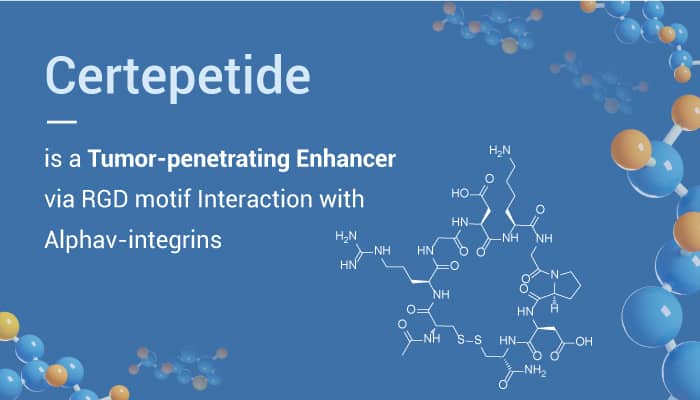 Certepetide is a Tumor penetrating Enhancer via RGD Motif Interaction with Alphav integrins 2022 0901 - Certepetide is a Tumor-penetrating Enhancer via RGD Motif Interaction with Alphav-integrins