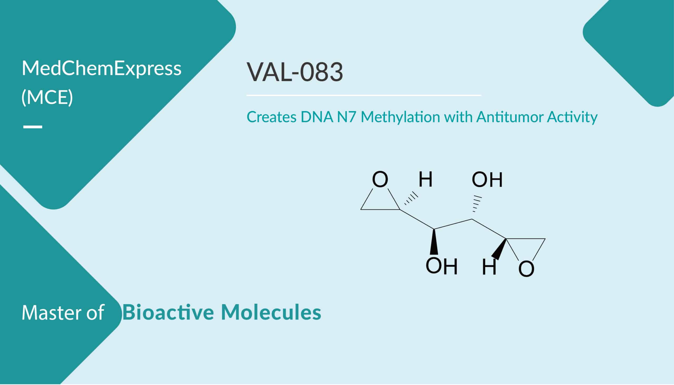 VAL 083 Creates DNA N7 Methylation with Antitumor Activity 2022 02 19 03 scaled - VAL-083 Creates DNA N7 Methylation with Antitumor Activity